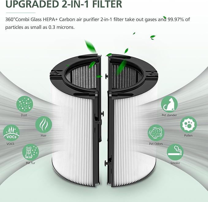 1 Pack 360 Combi Glass HEPA + Carbon Air Purifier Filter Replacement for Dyson HP10 HP07 TP10 TP09 TP07 TP06 TP04 TP4A HP04 HP06 HP09 HP4B PH01 PH02 PH03 PH04 PH3A DP04 Pure Cool Hot Humidify Fan
