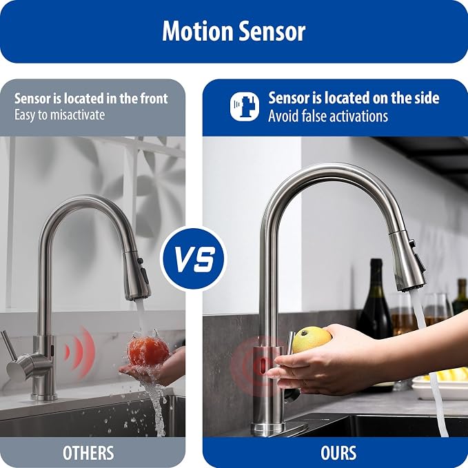 WEWE Touchless Kitchen Faucet - Image 5