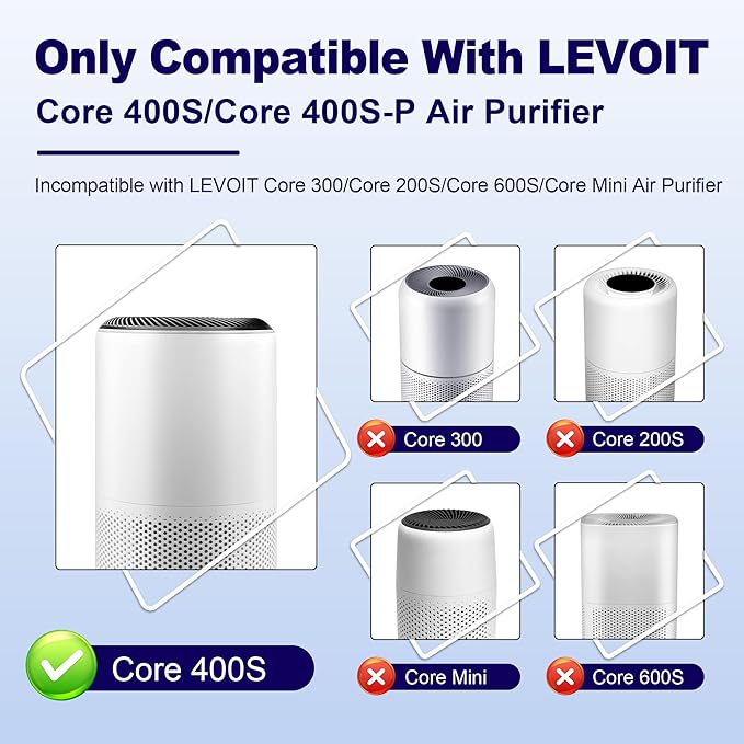 Core 400S Smoke Remover Replacement Filter for LEVOIT Core 400S and Core 400S-P Smart WiFi Air Purifier, 3-in-1 H13 True HEPA Activated Carbon Filter, Core 400S-RF-SR (LRF-C401-P-BUS), Blue, 1 Pack