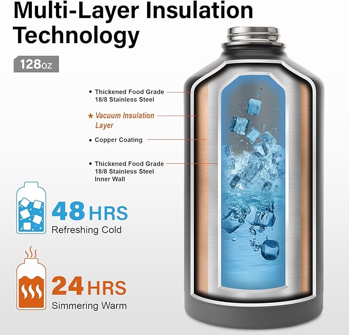 1 Gallon Water Bottle Insulated | Thickened Stainless Steel Vacuum Metal Water Jug | Portable Sports Large for Gym and Hiking with Straw, Carrier Bag, Handle Strap | BPA-Free 128 oz-FlexoryFit