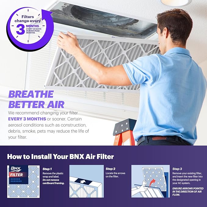 BNX TruFilter 20x25x4 (19.5’’ x 24.5’’ x 3.63‘’ Slim Fit) MERV 8 Air Filter 2-Pack - MADE IN USA - Air Conditioner Furnace Filters HVAC AC Furnace Filters for Dust, Pet, Mold, Pollen MPR 600-700 FPR 5
