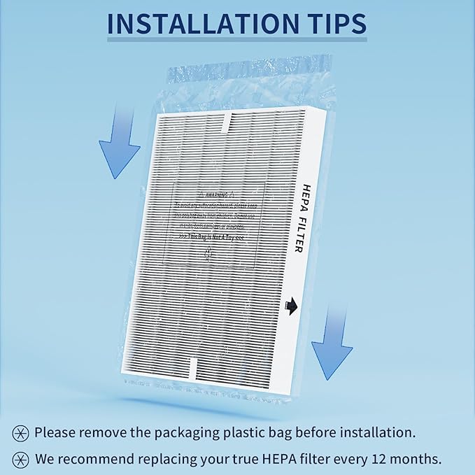 3-Pack Airmega AP-1512HH Filter Set Replacement - Image 3