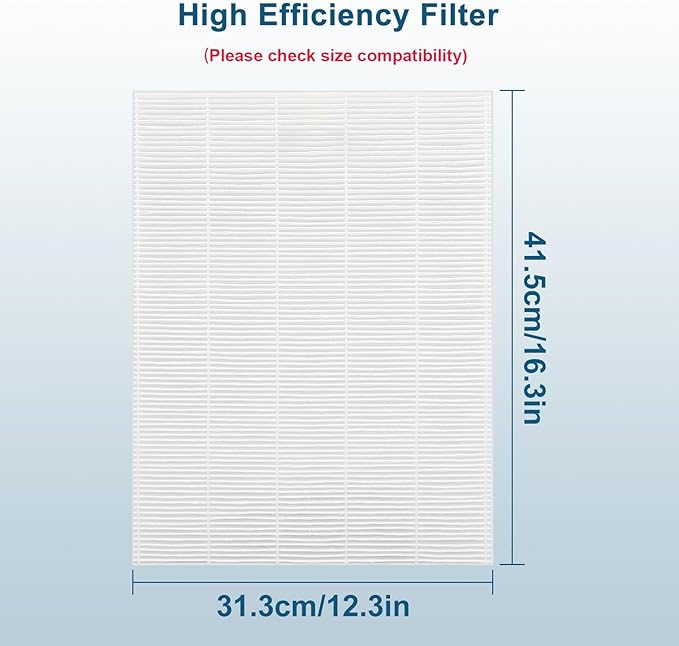 True High Efficiency C535 Replacement 115115 Filter A Compatible with Winix PlasmaWave C535, 5300-2, 6300-2, 5300, 6300, P300, AM90, 9000, 5000, 5000B, C909, 9800, 4 x Filters