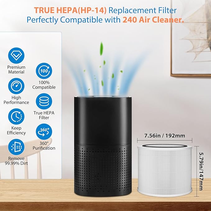 4 Pack 240 Replacement Filter Compatible with Puro 240 Air Purifier, 3-in-1 True HEPA 14 Filter Replacement Fit for 240 Air Purifier, Grade True HP-14 with Activated Carbon