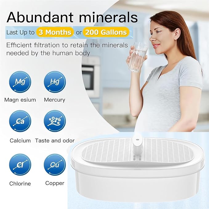 Replacement Filter for All Waterdrop® WD-PF-01A Plus, Reduces PFOA/PFOS, Chlorine, Compatible with Waterdrop® Pitchers, Lasts 3 Months or 200 Gallons(Pack of 3)