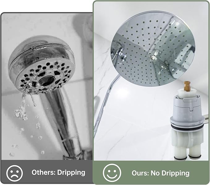 RP46074 Shower Cartridge Replacement for Delta 13/14 Series, Compatible with Delta MultiChoice Rough-in Valve and Single-Hanlde Trim Kit