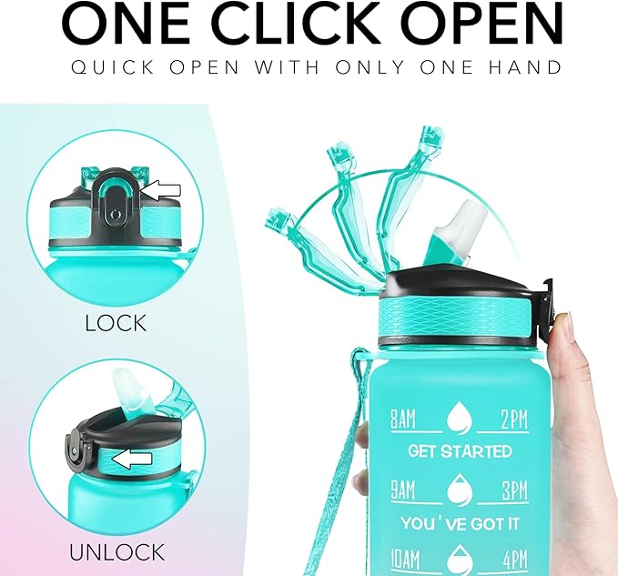 Hyeta 32 oz Water Bottles with Times to Drink and Straw, Motivational Water Bottle with Time Marker, Leakproof, Drinking Sports Water Bottle for Fitness, Gym and Outdoor-FlexoryFit