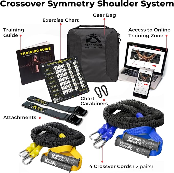 Crossover Symmetry Shoulder System Includes Two Sets of Resistance Bands Attachments Training Guide Exercise Chart Online Workouts for Home Fitness Rehab Rotator Cuff Exercises-FlexoryFit
