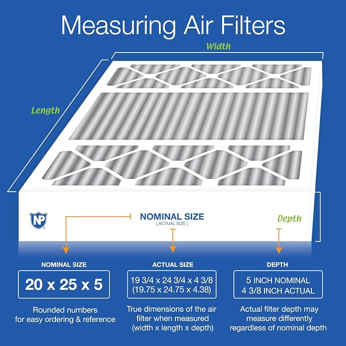 Nordic Pure 20x25x5 Lennox X6673 X6675 Replacement Air Filter MERV 8 + Carbon 1 - Image 2