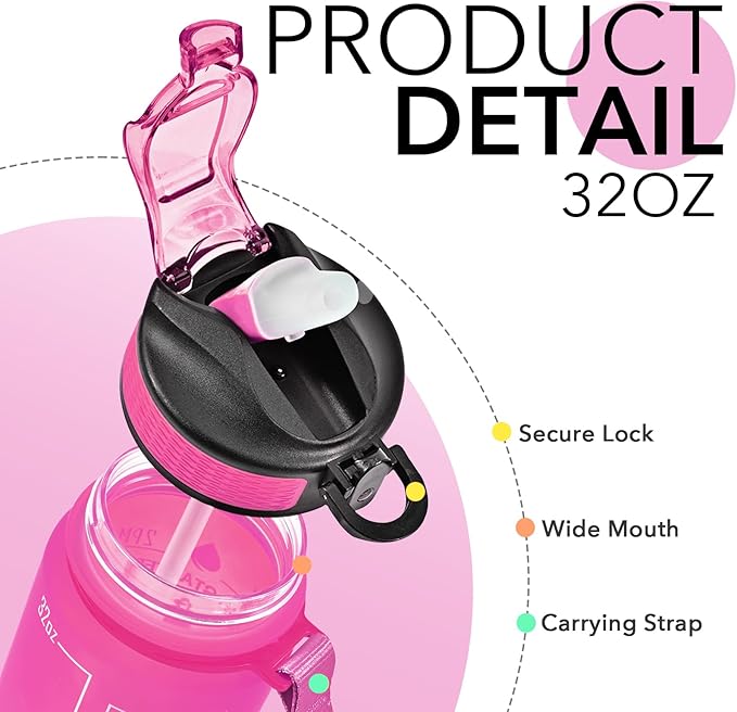 Hyeta 32 oz Water Bottles with Times to Drink and Straw, Motivational Water Bottle with Time Marker, Leakproof, Drinking Sports Water Bottle for Fitness, Gym and Outdoor-FlexoryFit