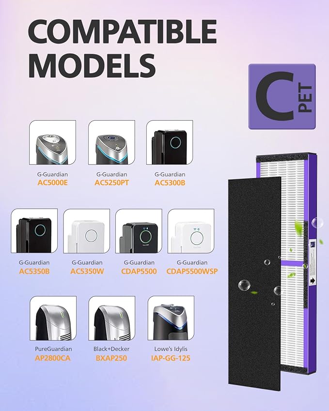 FLT5250PT HEPA Air Purifier Replacement Filter C with Pet CARE Treatment for G-Guardian AC5250PT, AC5000E, AC5300B, AC5350W, AC5350B, CDAP5500 2 Purple Pet Care HEPA with 8 Carbon Pre-Filters