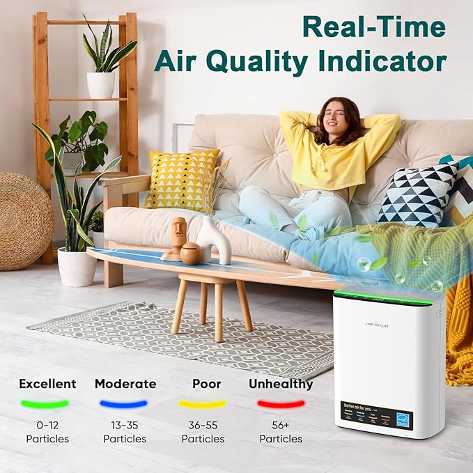 Jafända Air Purifiers for Home Cover Up to 1226ft², Allergen HEPA Air Filter with PM2.5 Sensor, Auto Mode& Timer, Aromatherapy, 22 dB Quiet Air Cleaner for Pet Dander/Hair, Allergies, Dust&VOCs