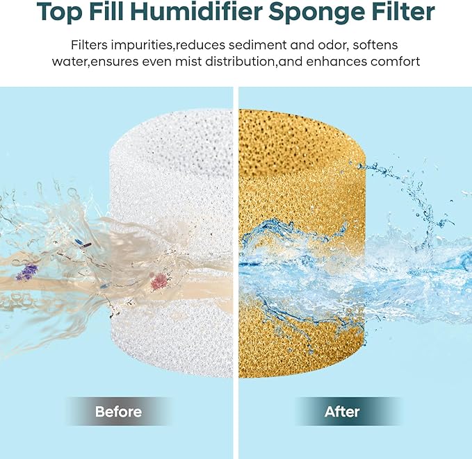 8-Pack 6000S Humidifier Wick Filter Replacement for LEVOIT Superior 6000S Smart Evaporative Humidifier + 4-Pack Top Fill Humidifier Replacement Filters,Efficiently Trap Large Particles & Minerals