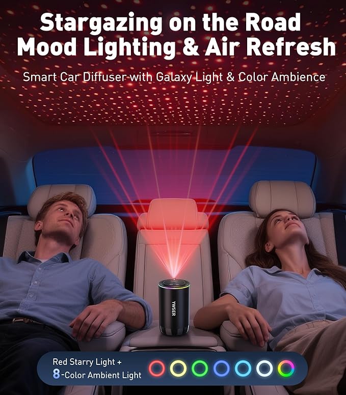 Smart Car Air Freshener, Car Air Freshener Diffuser with Starry Sky Projection and 50ml Perfume, Auto On/Off Intelligent, 3 Mode Adjustable Rechargeable Aroma Diffuser, Ocean
