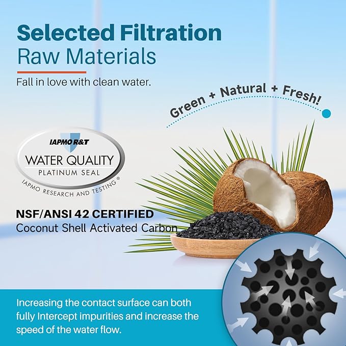 ICEPURE PPF001 Pitcher Water Filter Replacement for Pur CRF950Z, PPF951K, PPT700W, CR-1100C, DS-1800Z, CR-6000C, PPT711W, PPT711, PPT710W, PPT111W, PPT111R Pitchers and Dispensers,4PACK
