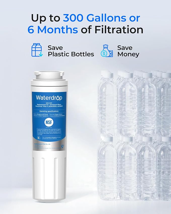 Waterdrop EDR4RXD1 Replacement for EveryDrop® Filter 4, Whirlpool® UKF8001 - Image 9
