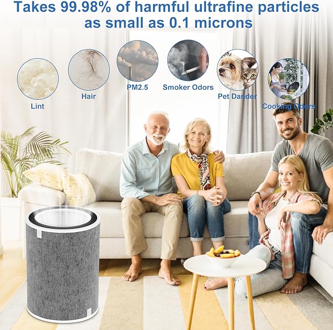 HP200 Series Replacement Filter Compatible with Shark HP201 HP202 HP232 & HC502 Air Purifier Three-level Filtration System Cleans up to 99.98% of Particles,Compare to Part # HE2FKBAS,HE2FKBASMB