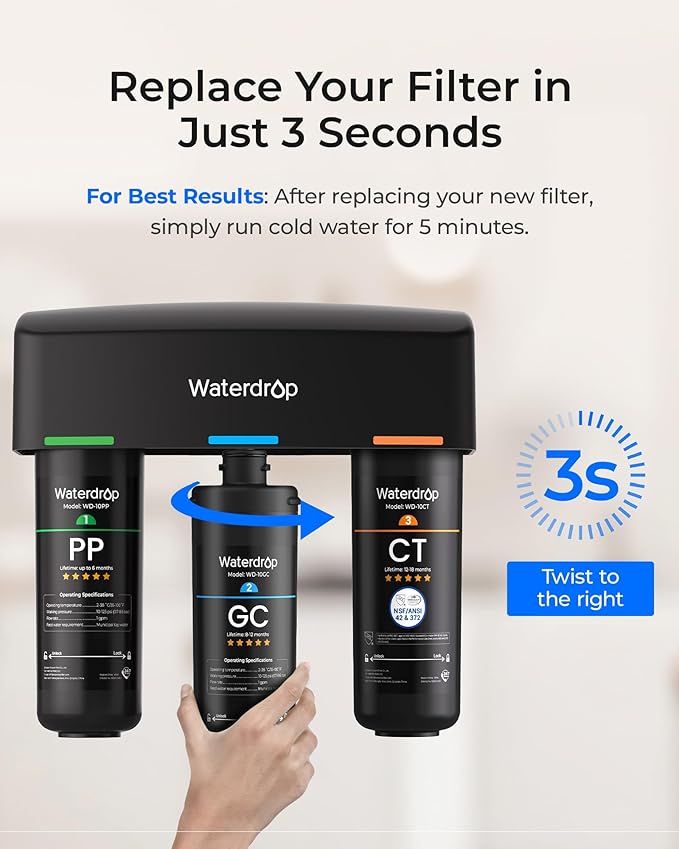 Waterdrop TSA 3-Stage Replacement Water Filter, 1-Year Replacement Pack - Image 3