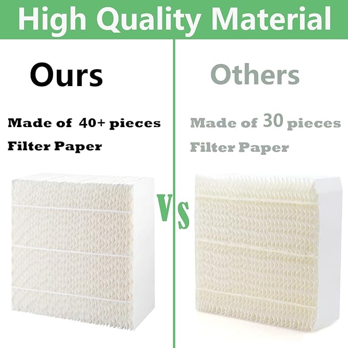 ITidyHome-1 Pack1043 Humidifier Wick Filter Replacement for Essick Air AIRCARE EP9500 EP9700 EP9800 EP9R500 EP9R800 821000 826000 826800 831000 and Bemis Spacesaver 800 8000 Series Humidifiers