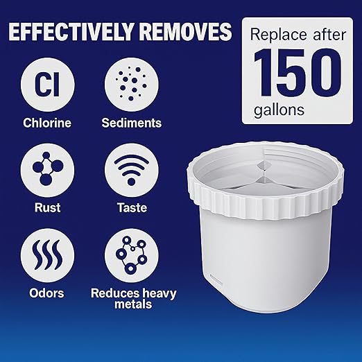 Nispira Water Pitcher Filter Replacement For Epic Pure, Seychelle, Aquagear Dispenser | Removes Chlorine, Lead, Odor and More | 150 Gallon 1 Pack