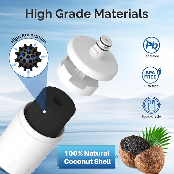 ICEPURE 5231JA2002A Refrigerator Water Filter,Compatible with LG LT500P, ADQ72910911, GEN11042FR-08, ADQ72910901, ADQ72910907, LFX25974ST, LFX25973S, Kenmore 9890, 469890 1PACK