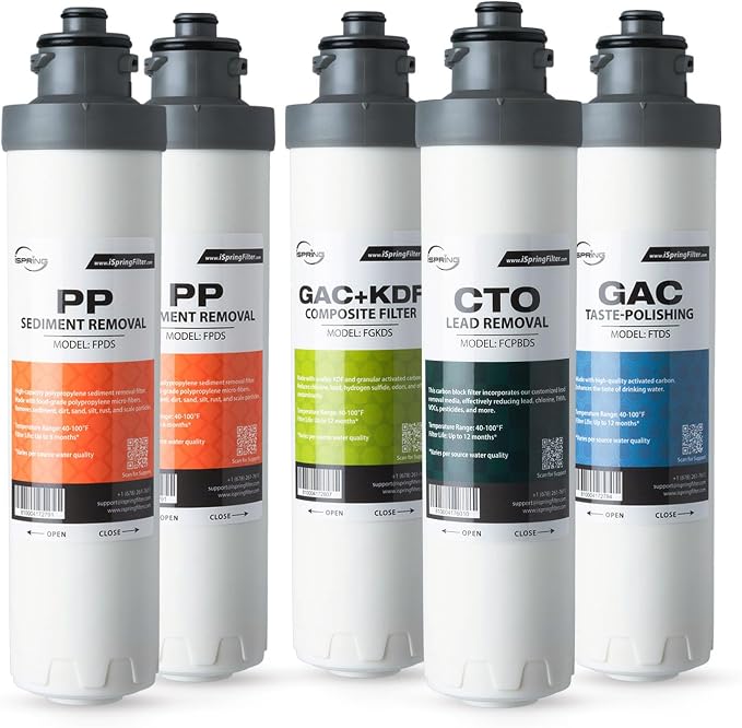 iSpring F5DS-PB Full Filter Replacement Set by iSpring
