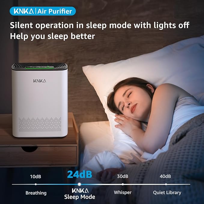 Air Purifiers for Home Large Room Bedroom Up to 2325 Ft², Washable Filters, Air Quality Monitor, Turbo Mode, Auto & Sleep Modes, HEPA Air Cleaner for Smoke, Dust, Pet Hair, Pollen (APH3000)