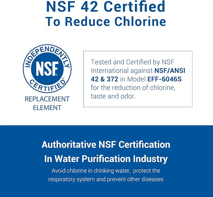 AQUA CREST LT1000PC ADQ747935 Refrigerator Water Filter and Air Filter - Image 4