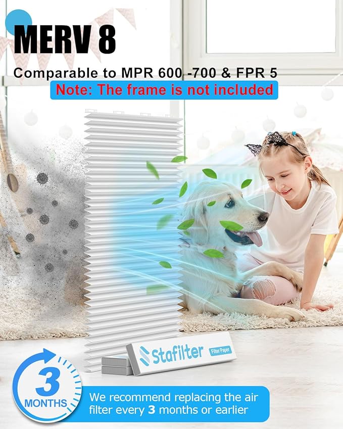 14x20x1 Filter Refills, 4 Pack MERV 8 Refills Paper Only for Stafilter Reusable Frame (Without Frame)