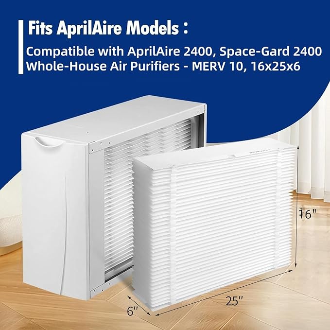 401 Replacement Filter Compatible with AprilAire 2400, Space-Gard 2400 Whole-House Air Purifier, MERV-10 Furnace Filter, 16x25x6 Air Filter, 2 Pack