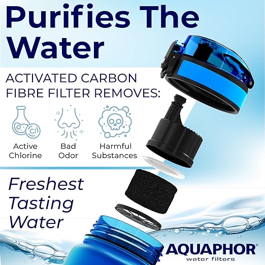 Nakii Filtered Water Bottle, Leakproof, BPA-Free, Motivational Markings, Travel, Everyday Use. 40-Gallon Filter, Replaces 300 Plastic Water Bottles. Includes 1 Filter, 34 FL Oz, Blue by Aquaphor