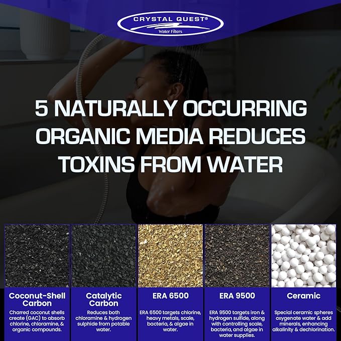 Crystal Quest Luxury Handheld Shower Power Filtration System - White - BPA Free | 1.25-2.5 GPM | Reversible Cartridge | Great for Dechlorination