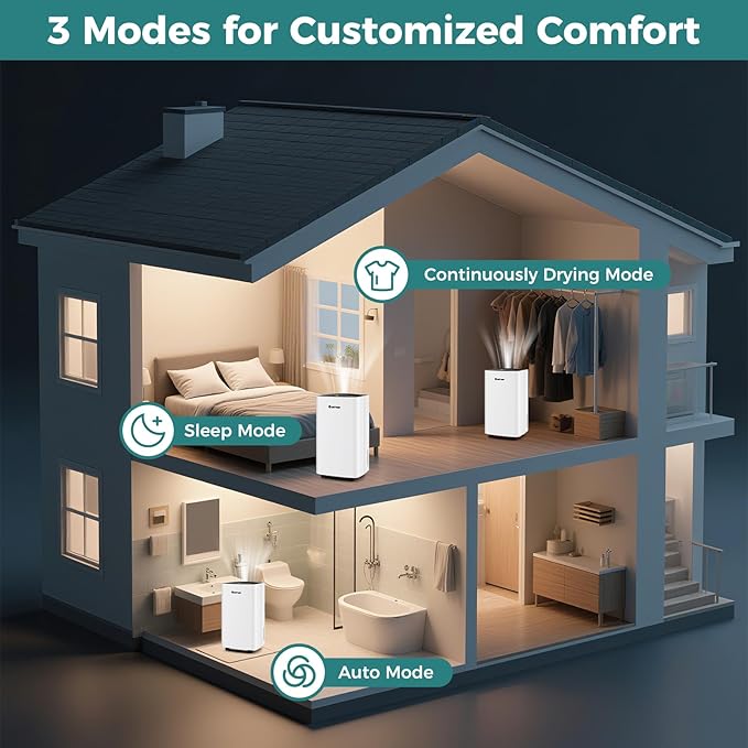 COSTWAY Dehumidifier for Large Room and Basements, Portable 30 Pints Dehumidifier with 3 Modes, 2 Speeds, Low Noise, 24H Timer, Auto or Manual Drainage