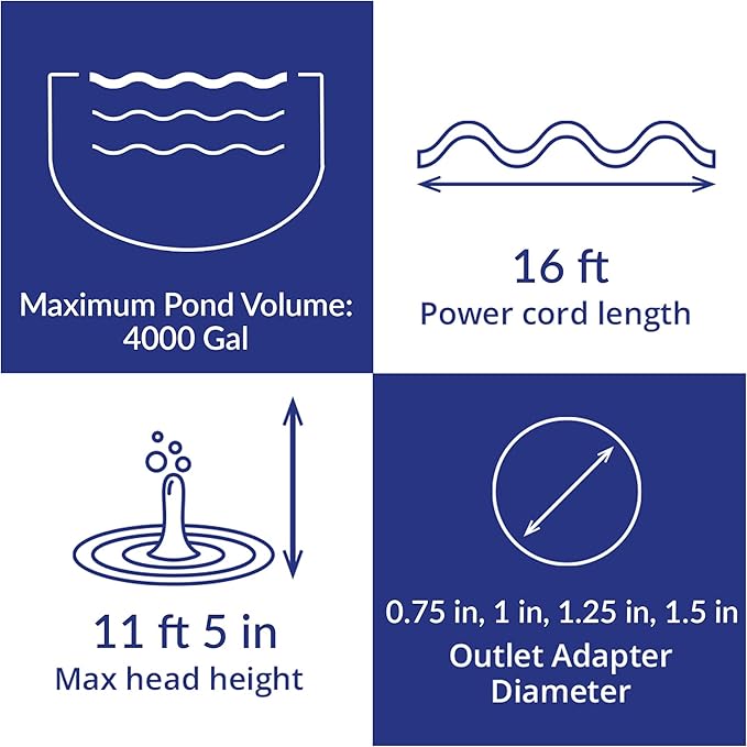 Laguna Max-Flo 2000 Electronic Waterfall and Filter Pump for Ponds Up to 4000-Gallon