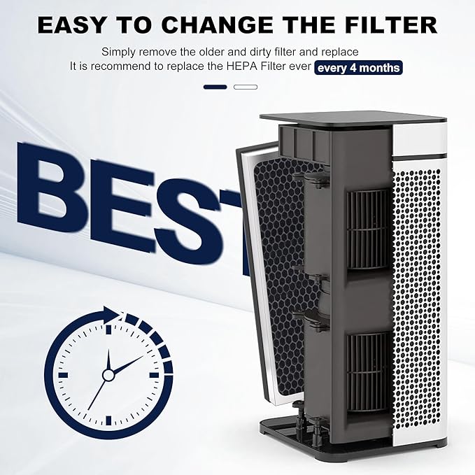 40 Replacement Filter Compatible with MA Air Purifier 40 series, 3-IN-1 True HEPA 13 Filtration 2PACK