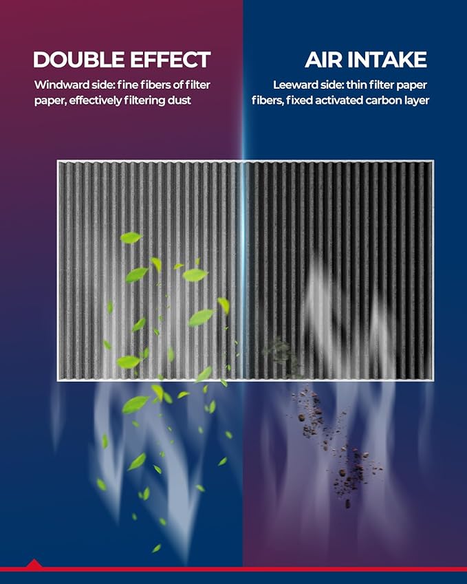 KAX Cabin Air Filter, CF11173 Replacement for Nissan Altima 2007-2012 Maxima 2009-2014 Murano 2009-2014 Quest 2011-2017, w/Activated Carbon Passenger Compartment Air Filter