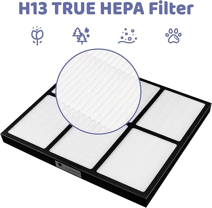 30940 Replacement Filter Compatible with Hunter Air Purifier, fits 30210 30214 30215 30216 30225 30244 30245 30260 30398 30400 30401 30402 30525 36260 36395 37225, 1 HEPA Filter + 4 Prefilter