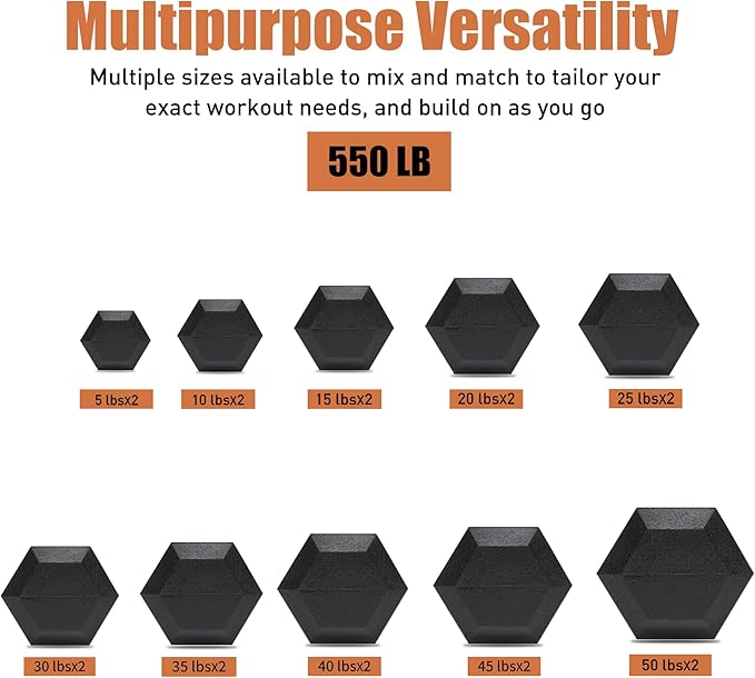 Ritafer 6-10 Pair Hex Rubber Dumbbell Set 350/450 and 550 lbsï¼?-50 lbs ）Hand Free Weight for Strength Coated Encased Iron Weights with Dumbbells Storage Rack Home Gym-FlexoryFit