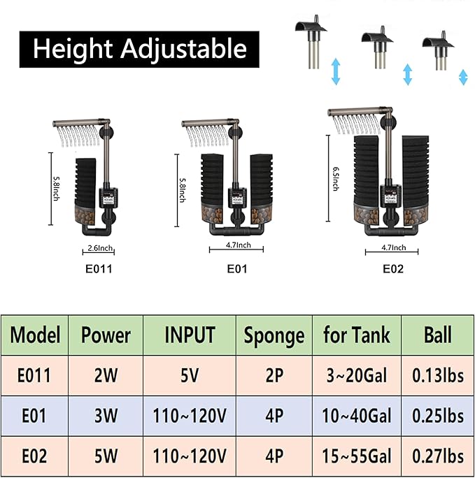 Carefree Fish Aquarium USB Filter Sponge Fish Tank Quiet Bubble Filter with 2 Sponges and 1 Bag of Filtered Ceramic Balls for Salt Water and Fresh Water