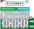 Filterbuy 20x20x4 Air Filter MERV 8 (MPR 700) Dust Defense Replacement (3-Pack), Electrostatic Pleated HVAC AC Furnace Filters, Made in USA (Actual Size: 19.50 x 19.50 x 3.63)