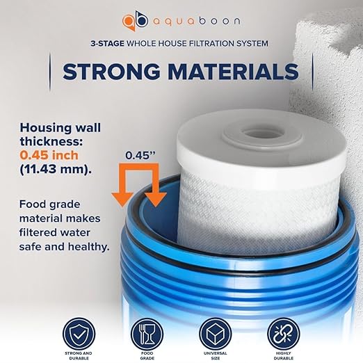 Aquaboon 3-Stage Water Filter System for Well Water w/ 20x4.5 CTO, Iron & Manganese, Sediment Filters, Pressure Gauges & Release, Wrench, Iron Bracket