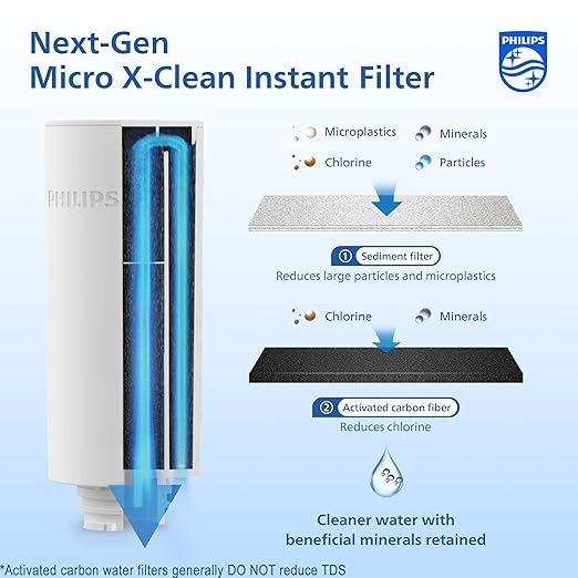 PHILIPS GoZero AWP231 Replacement Filter Cartridges for PHILIPS Instant Water Filter Pitcher AWP2980 with Mirco-X Clean Technology, 3-Pack