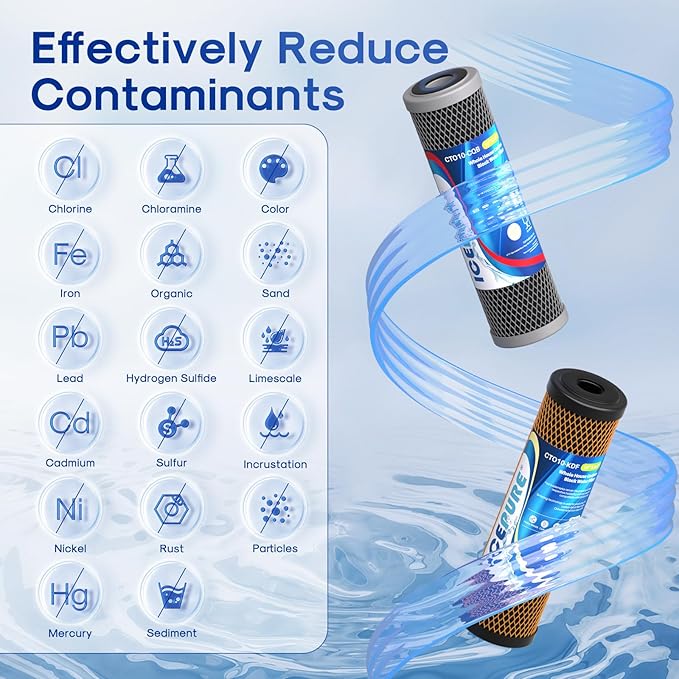 ICEPURE 2.5" x 10" Whole House CTO Activated Carbon Water Filter Combo Kit, 10 Inch KDF Cartridge and Upgraded Activated Carbon Lead Remove Filter Replacement for FXWTC, WHEF-WHWC and MORE, 1PACK