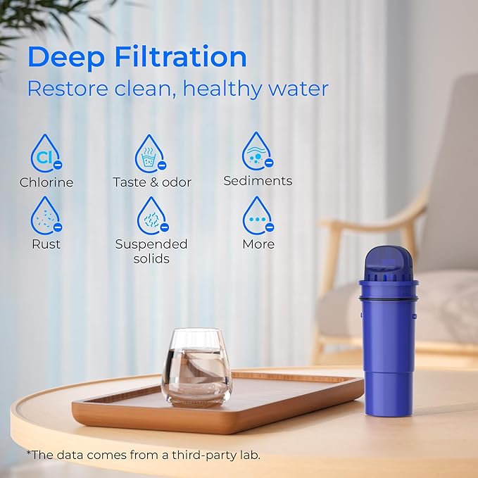 Waterdrop Replacement for Pur® Water Filter, CRF-950Z NSF Certified Pitcher Water Filter, Compatible with Pur® Pitchers and Dispensers PPT700W, CR-1100C and PPF951K, Pack of 4