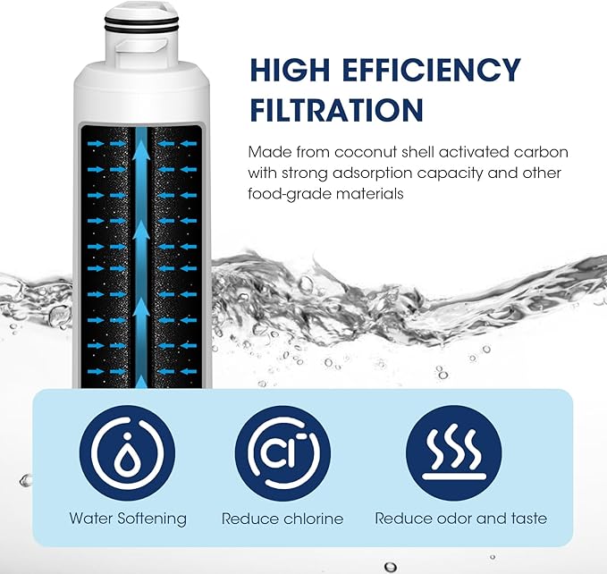 MARRIOTTO DA29-00020B Refrigerator Water Filter, Compatible with DA29-00020B, DA29-00020A, HAF-CIN/EXP, 46-9101 Refrigerator Water Filter, 1 Pack