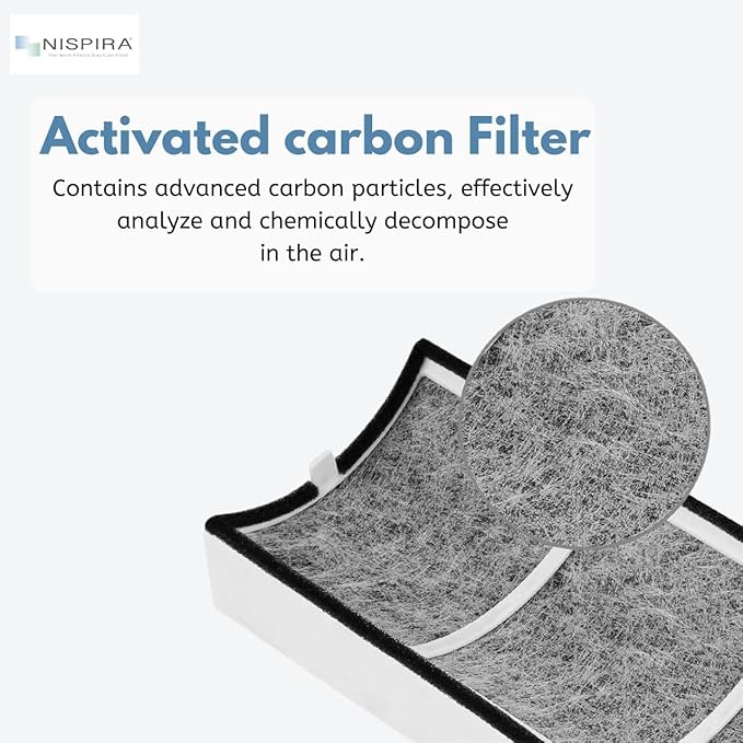 Nispira True HEPA Air Filter Replacement Compatible with Envion Therapure Air Purifier Models TPP220, TPP220F, TPP220H & TPP220M - 12.5” x 4.35” x 2.1” (1 Pack)