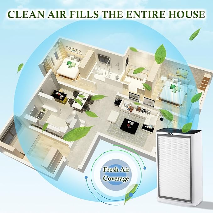 2-Pack Replacement H14 Filter Compatible For Puroair 400 Air Purifier, H14, 4-Stage Filtration Activated carbon