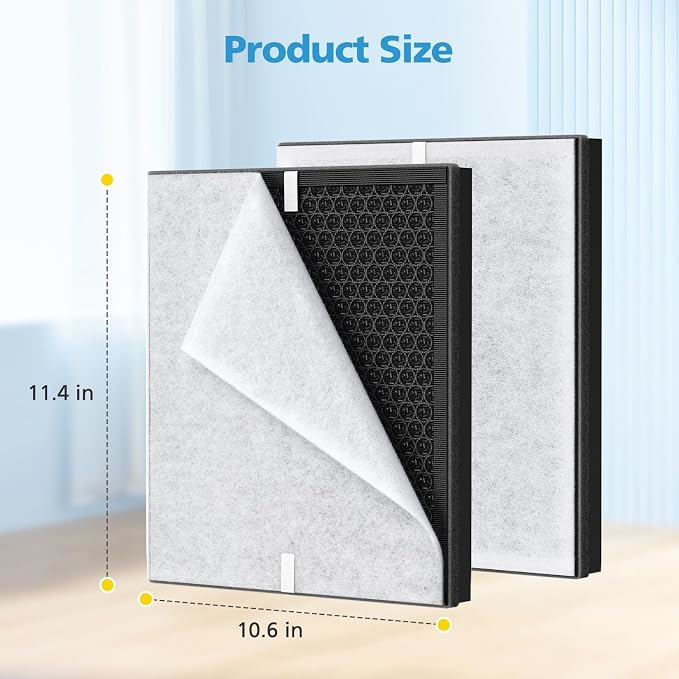 3 Pack PR1 Replacement Filter for Mooka Mode PR1 Air Purifier, HEPA & Activated - Image 5