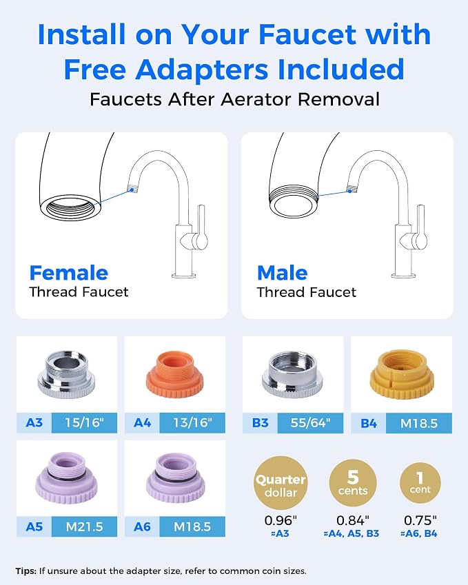 Waterdrop FC-02 Alkaline Water Filter - Image 9