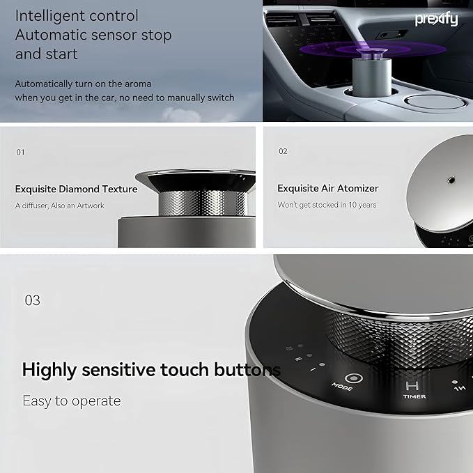 Smart Car Aroma Diffuser – Fast Diffusion, Long-Lasting Scent, Customizable Design for Home，Office，car